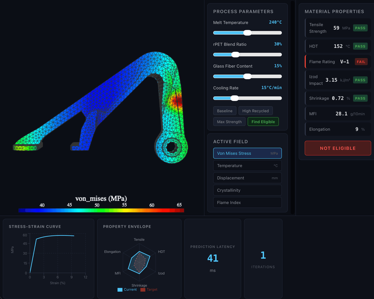 Niva Engineering Sweep — real-time physics-predicted material properties