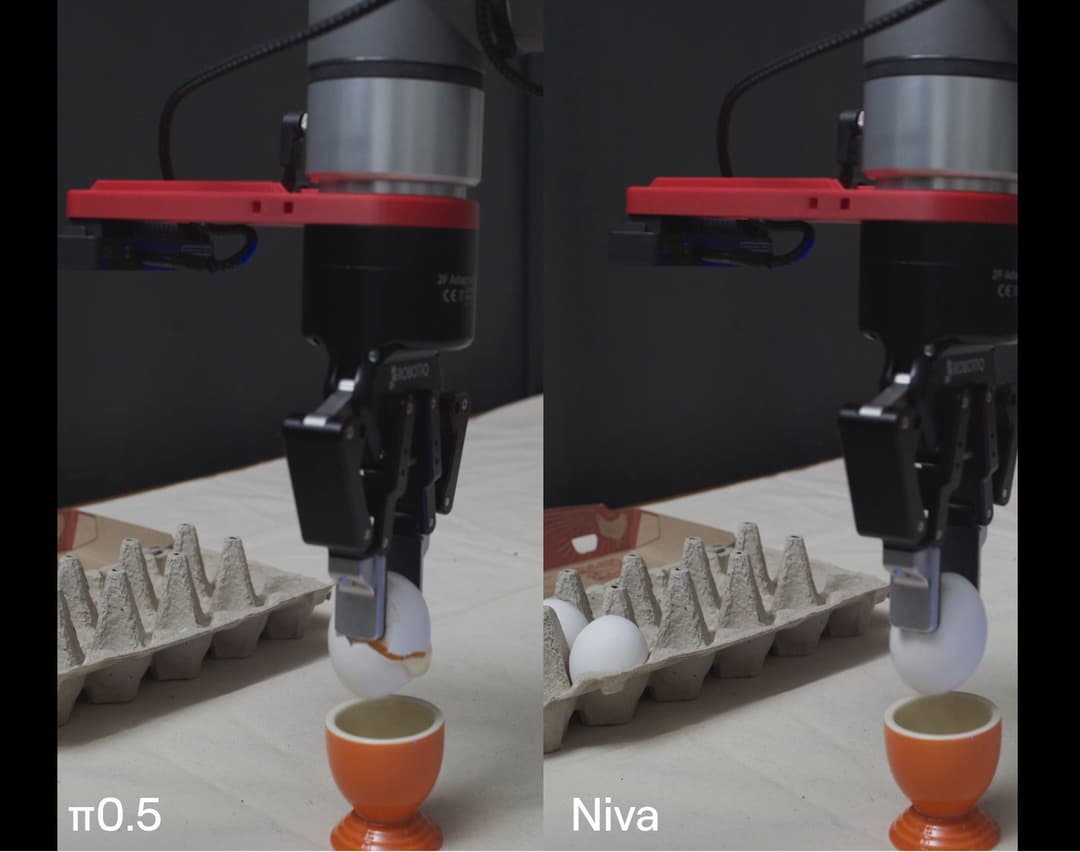Cover of Head-to-head: Manifold vs Physical Intelligence on identical hardware