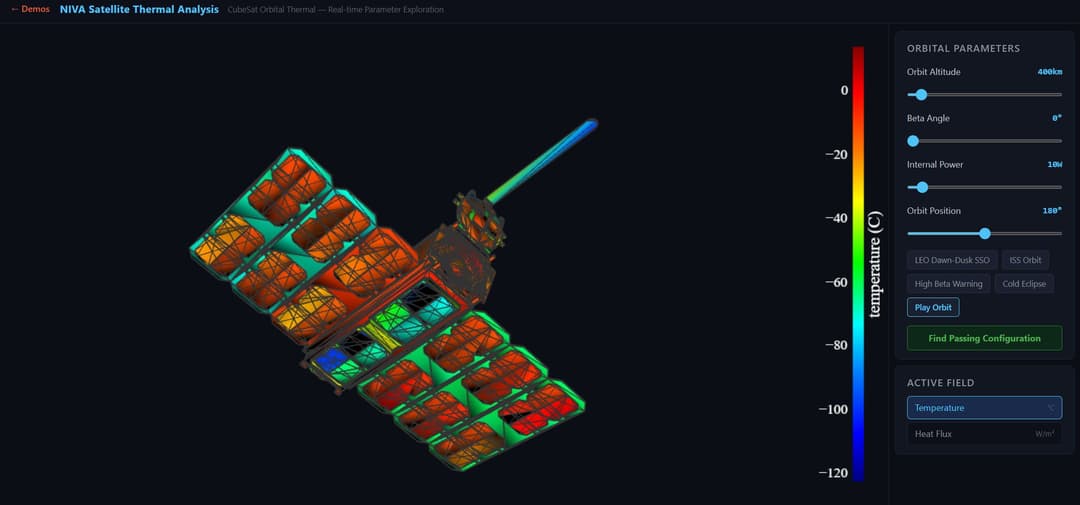 Cover of Demo: Satellite Thermal Analysis, real-time orbital thermal at 43ms